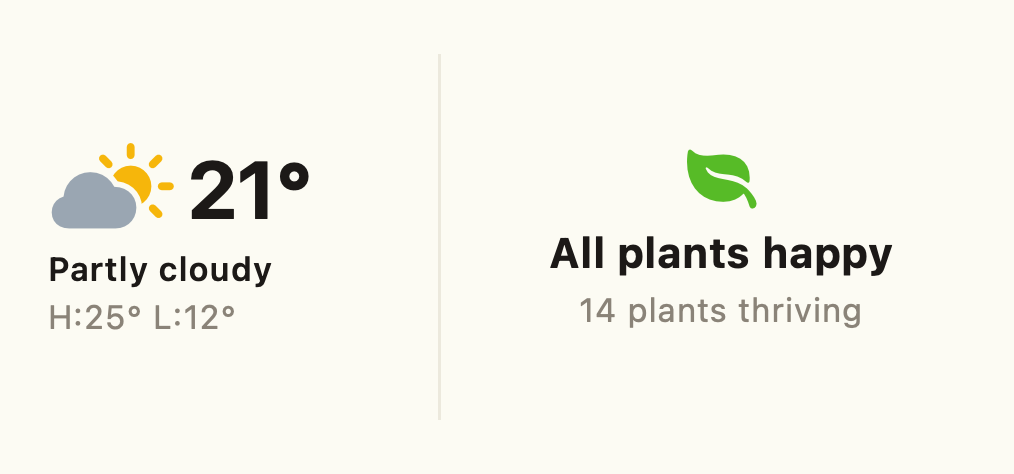 A Ploi widget showing the local forecast beside an all-plants-happy summary
