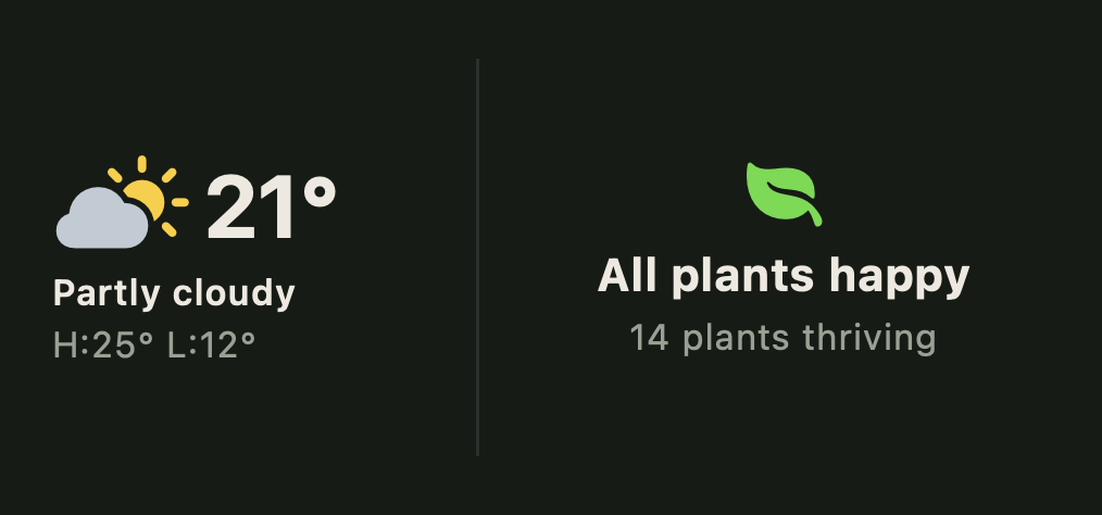 A Ploi widget showing the local forecast beside an all-plants-happy summary